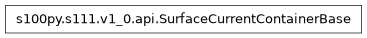 Inheritance diagram of SurfaceCurrentContainerBase