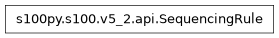Inheritance diagram of SequencingRule