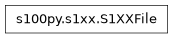 Inheritance diagram of S1XXFile