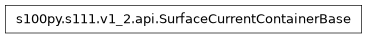 Inheritance diagram of SurfaceCurrentContainerBase