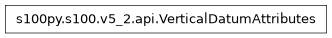 Inheritance diagram of VerticalDatumAttributes
