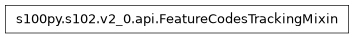 Inheritance diagram of FeatureCodesTrackingMixin