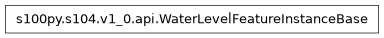 Inheritance diagram of WaterLevelFeatureInstanceBase